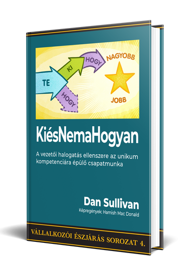 Dan Sullivan: KiésNemaHogyan
